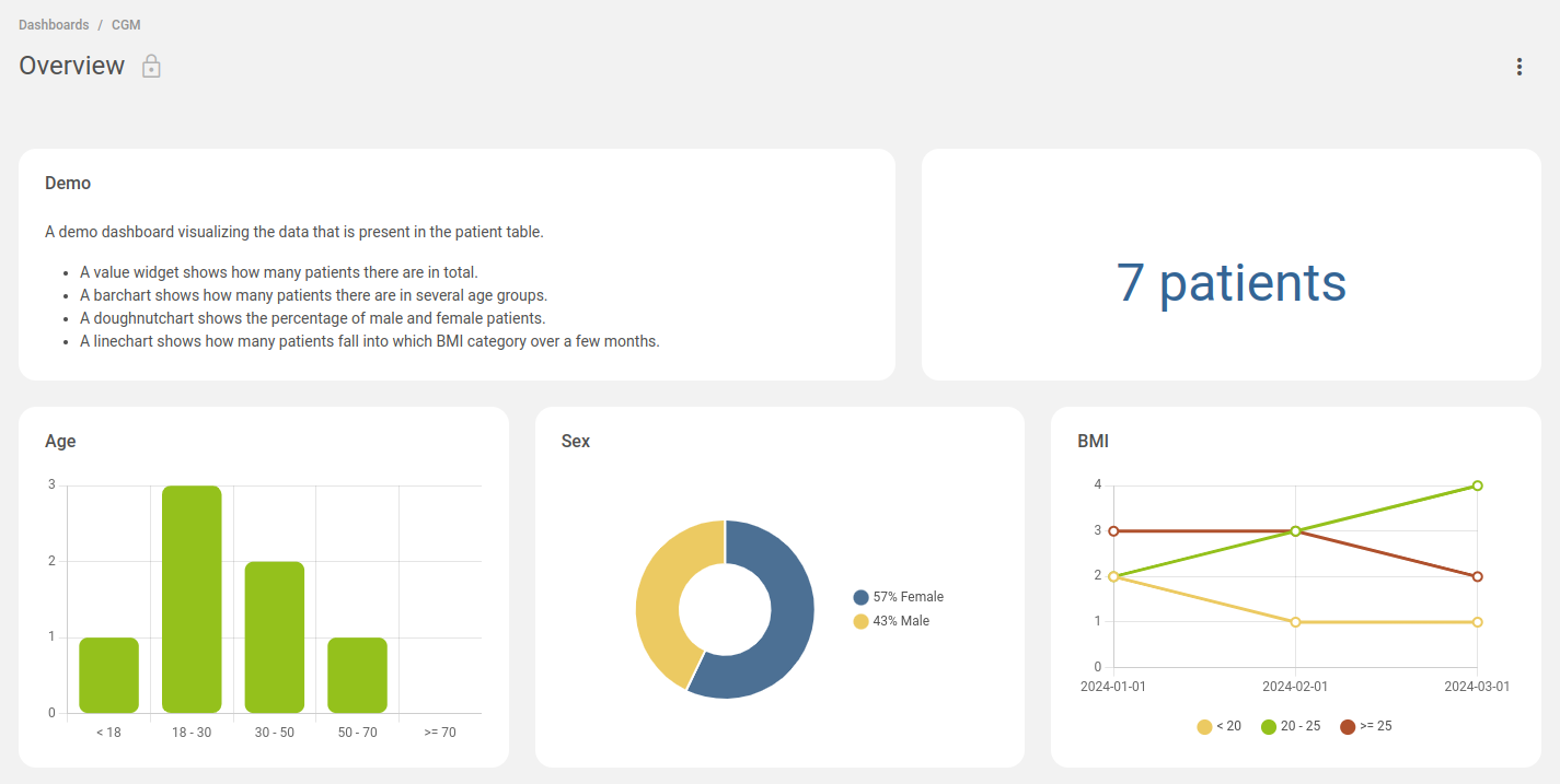 _images/dashboard_instance_overview.png