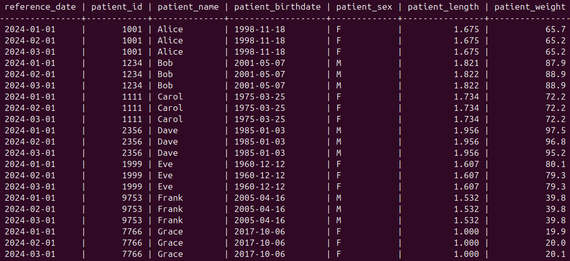 _images/example_datatable.png