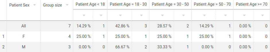 _images/table_age_groups.png