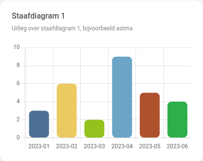 _images/widget_barchart1.png