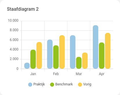 _images/widget_barchart2.png