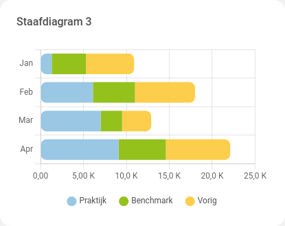 _images/widget_barchart3.png