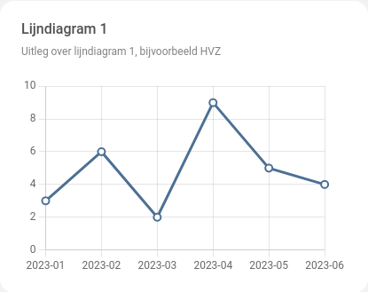 _images/widget_linechart1.png