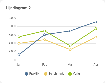 _images/widget_linechart2.png