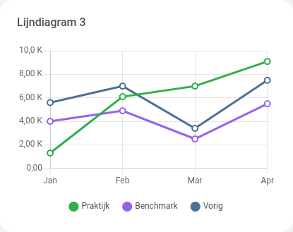 _images/widget_linechart3.png