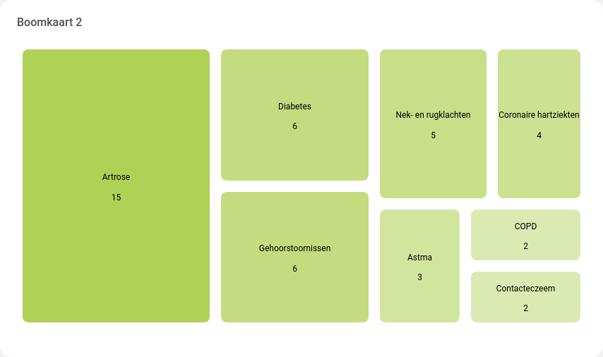 _images/widget_treemap2.png